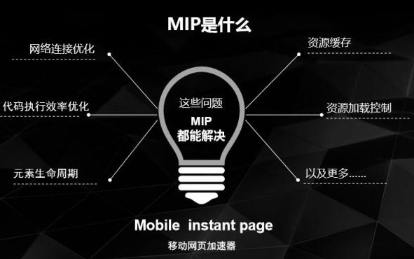 快速搭建MIP，体验友好的移动页面 第1张