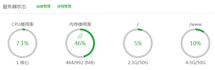 腾讯云服务器挂载数据盘，搭建宝塔Linux面板操作步骤解析 第2张