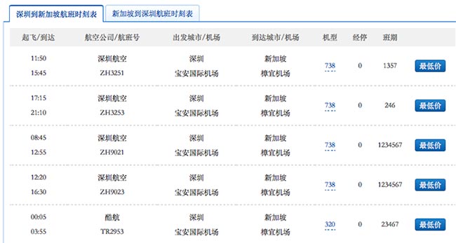 没有内容的网站怎么去做优化? 第2张