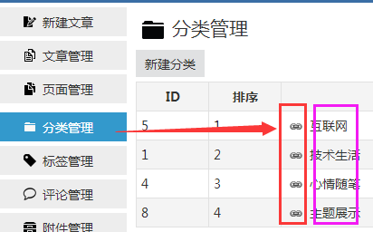 zblogphp怎么设置二级导航菜单(图文教程) 第5张