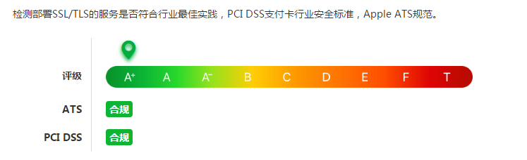 聊聊网站启用SSL后让PCIDSS合规，让评价达到A+级别 第2张