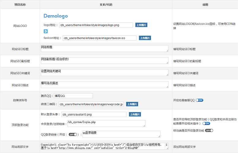 zblog主题模板-极客资讯（Infolee）诞生 第4张