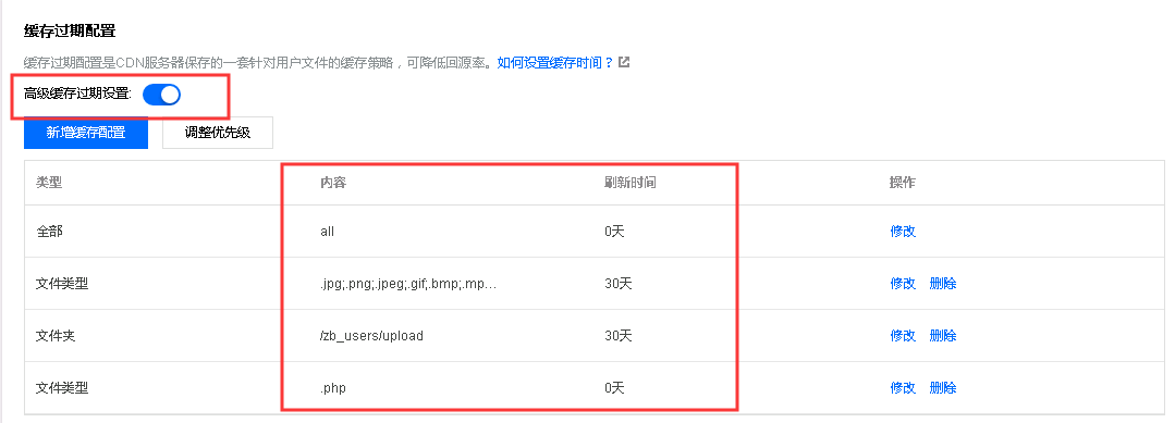 zblog怎么设置腾讯云的CDN缓存 第11张