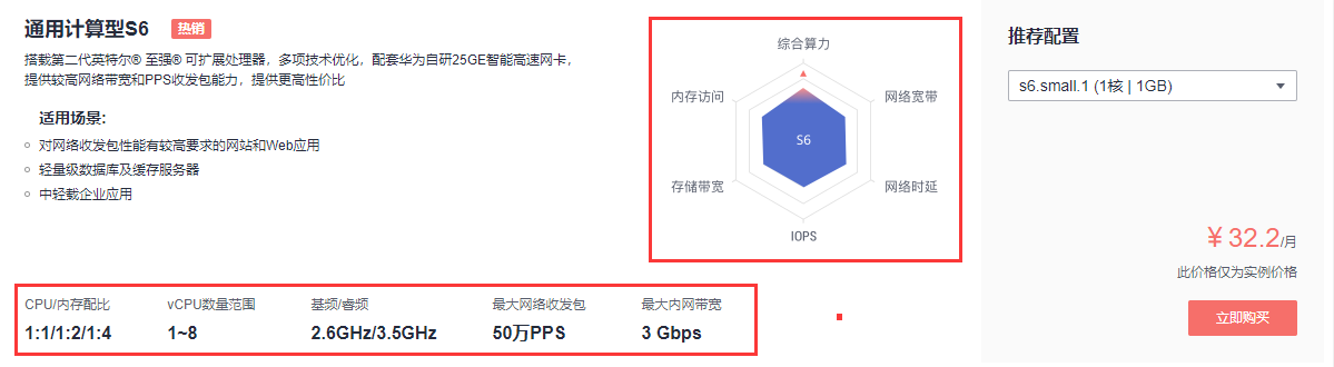 云服务器为什么我选择会华为云 第2张