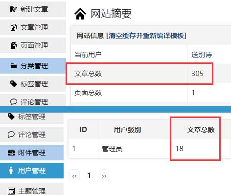 zblog后台文章总数跟作者对不上怎么回事 第2张