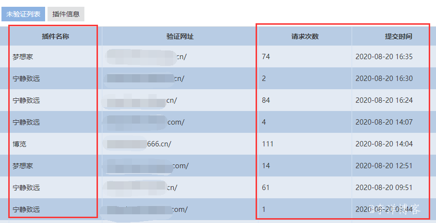 zblog主题模板域名授权信息统计 第3张