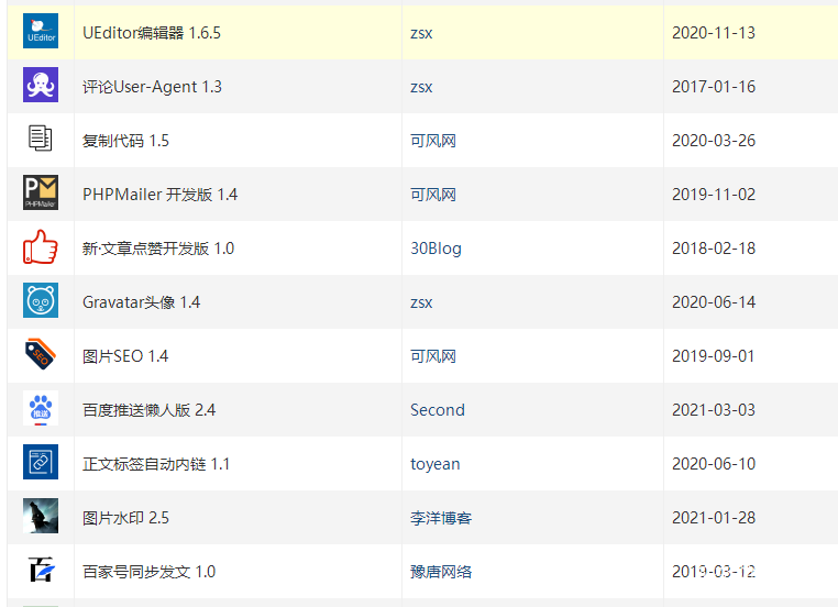 Z-blogPHP常见问题答疑（最新整理2022/04） 第4张