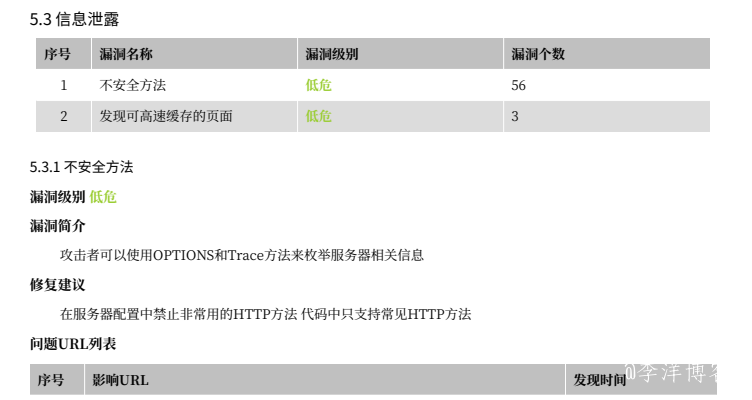 Nginx服务器配置中禁用不安全的HTTP方法 第1张