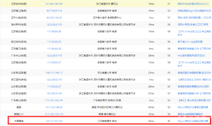 zblog应用中心连接失败的解决方案 第4张