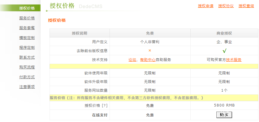 织梦DedeCMS开始商业授权收费，一个网站授权费5800元，您还用吗？ 第1张